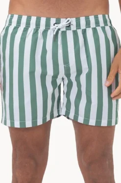 Mens Madeira Swim Short|Coast Outlet