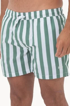 Mens Madeira Swim Short|Coast Outlet